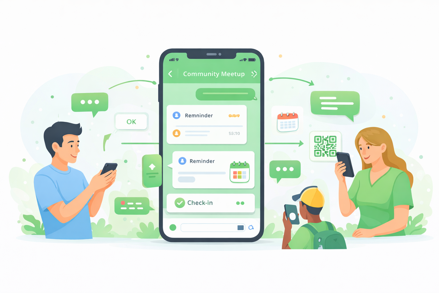 LINE内で完結する導線イメージ
